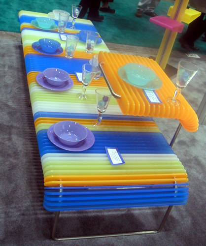 Cyro Color Table